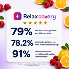 Relaxcovery Cortisol Cocktail 4